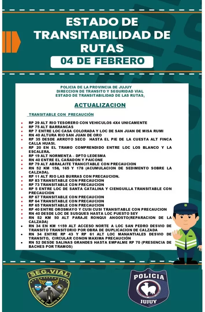 estado de rutas 4 de febrero