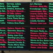 Uno por uno: cómo votaron los senadores la reforma laboral que ya tiene media sanción