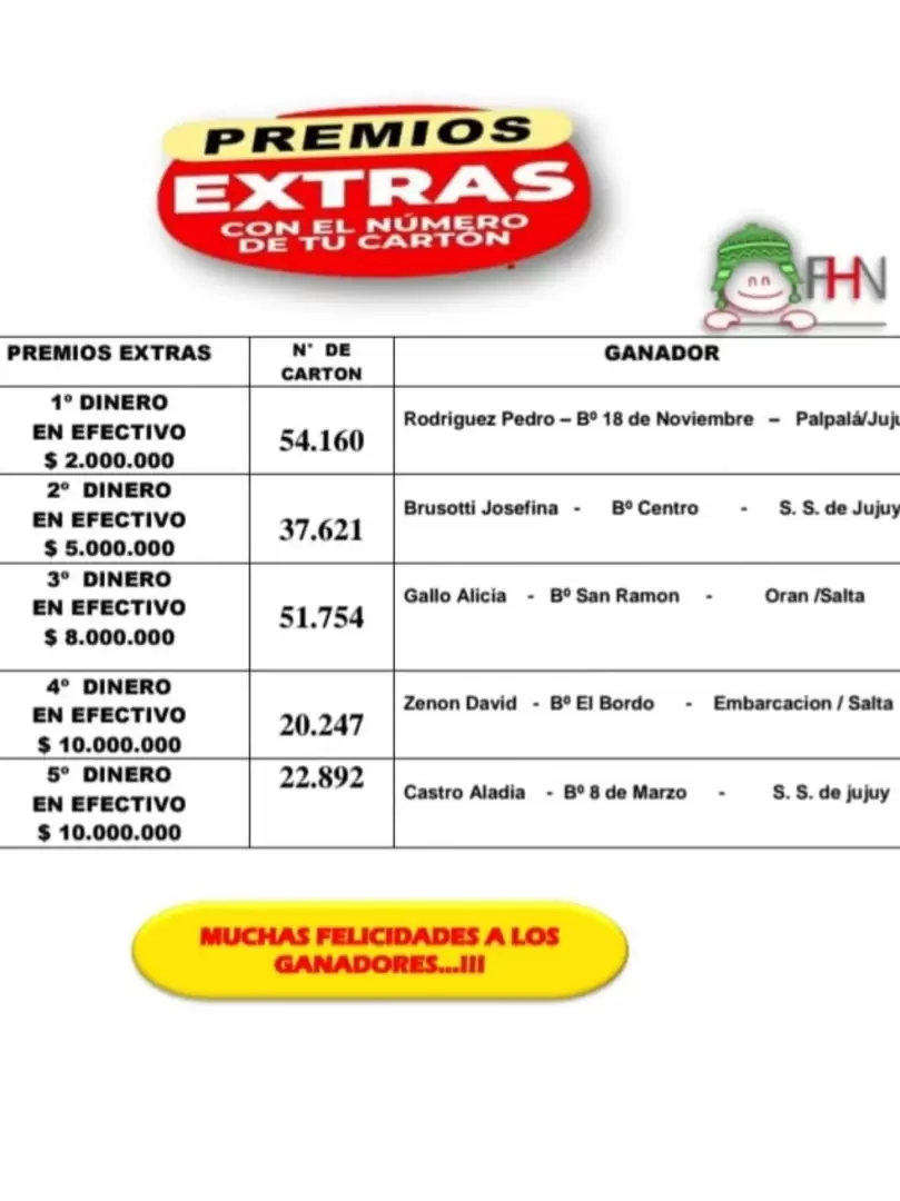 bingo fundacion