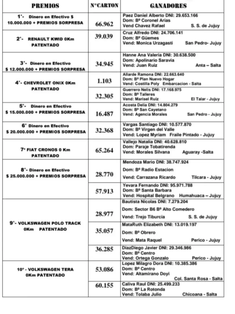 bingo fundacion