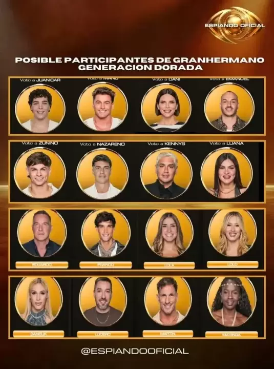 gran hermano participantes