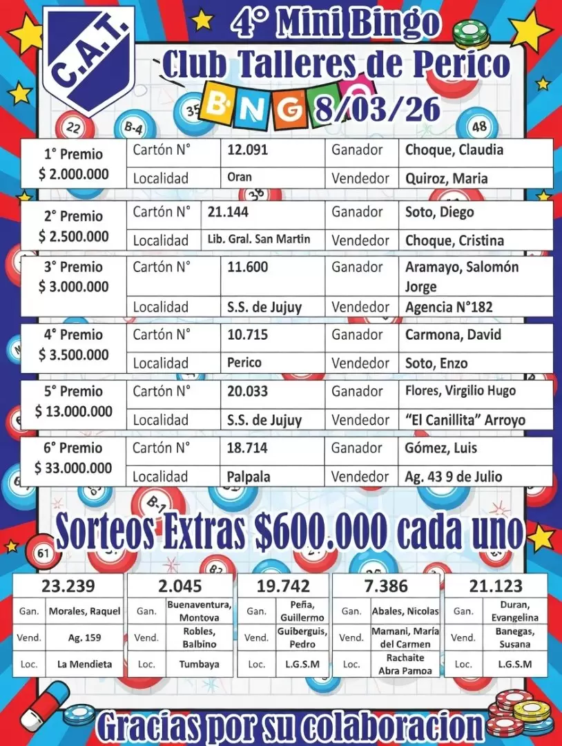Ganadores Bingo Talleres de Perico