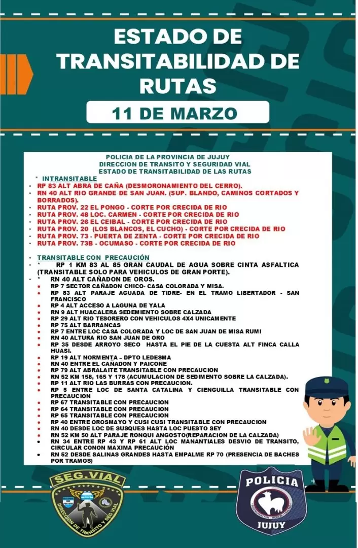 Estado de rutas - miércoles 11 de marzo de 2026
