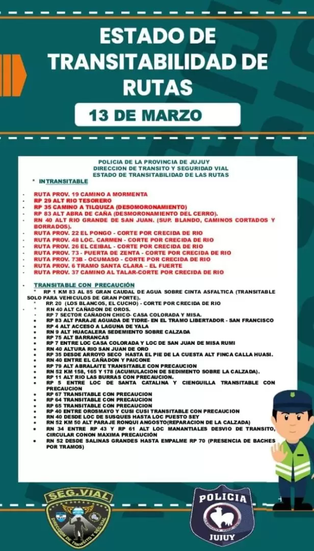 Estado de transitabilidad