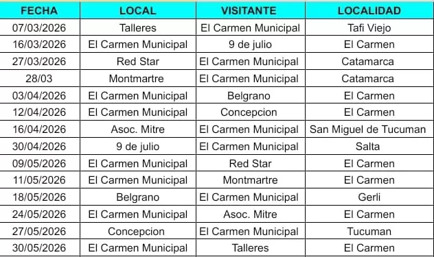 Fixture de El Carmen B�squet