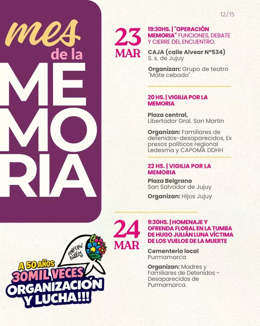 Actividades del 23 y 24 de marzo
