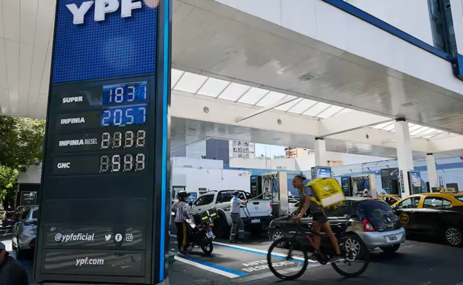 Precios de YPF en Buenos Aires
