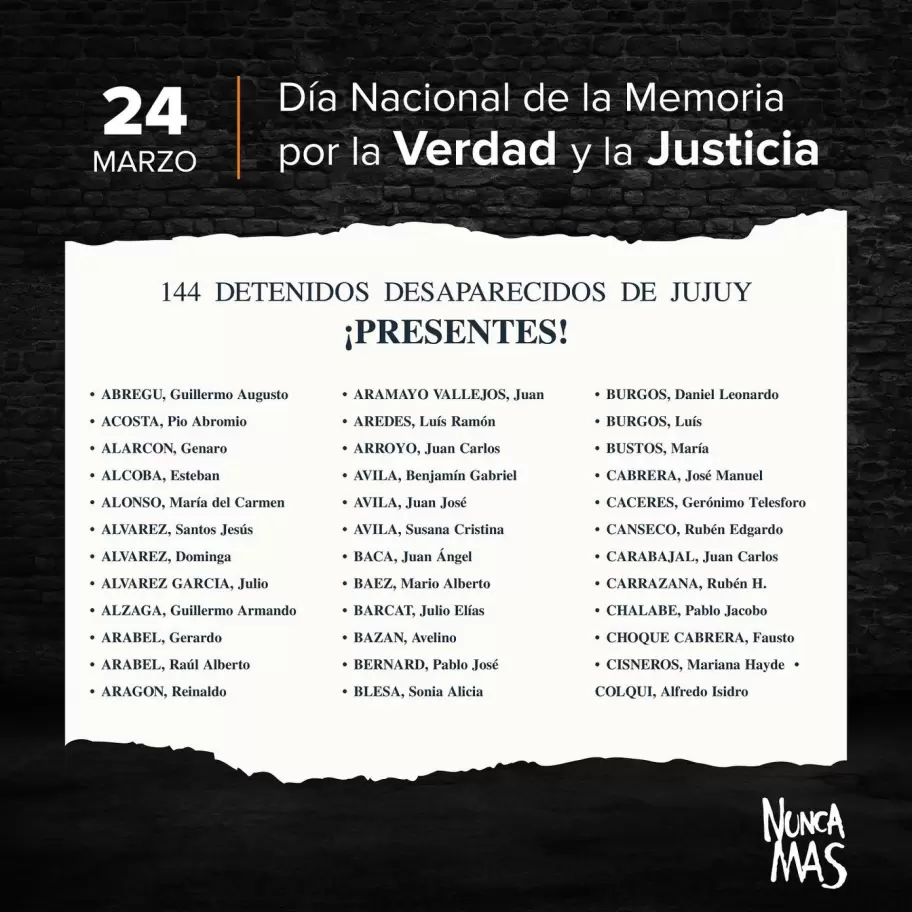 Estos son los nombres de los detenidos-desparecidos de Jujuy