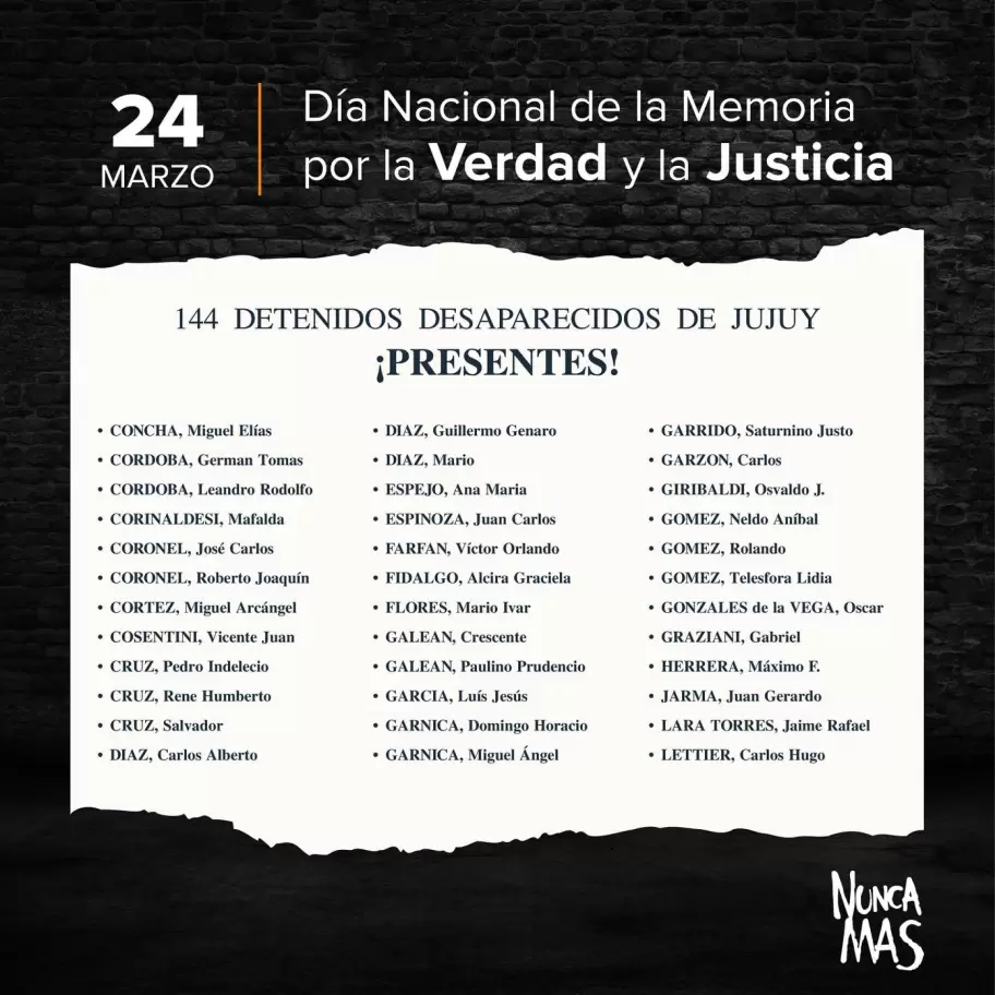 Estos son los nombres de los detenidos-desparecidos de Jujuy