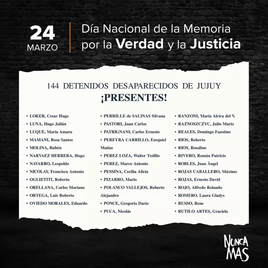 Estos son los nombres de los detenidos-desparecidos de Jujuy