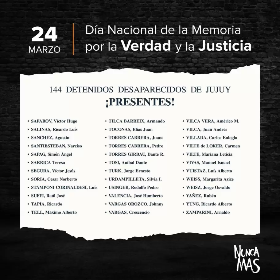 Estos son los nombres de los detenidos-desparecidos de Jujuy