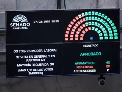Reforma laboral: el juez que fren� la ley ahora dio marcha atr�s en un punto clave