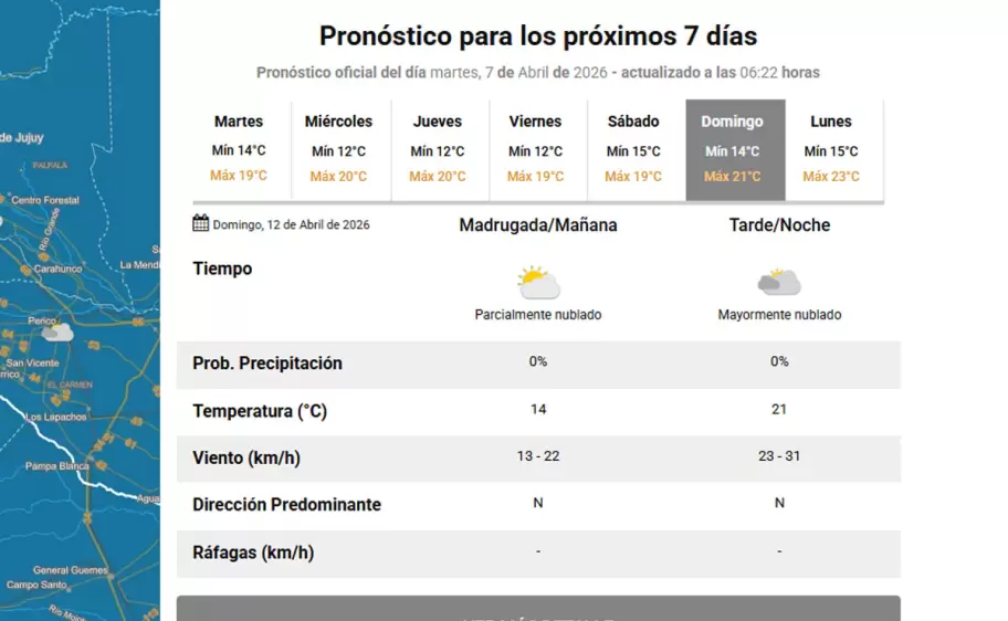 Pronóstico extendido