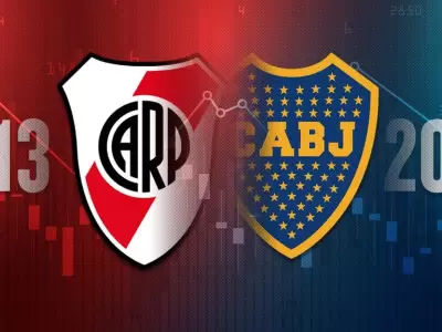 El historial del Supercl�sico