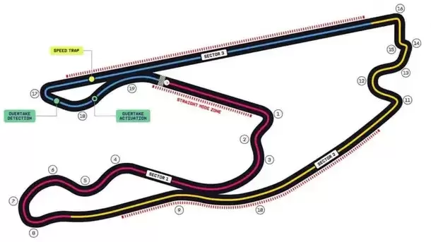 Circuito de Miami