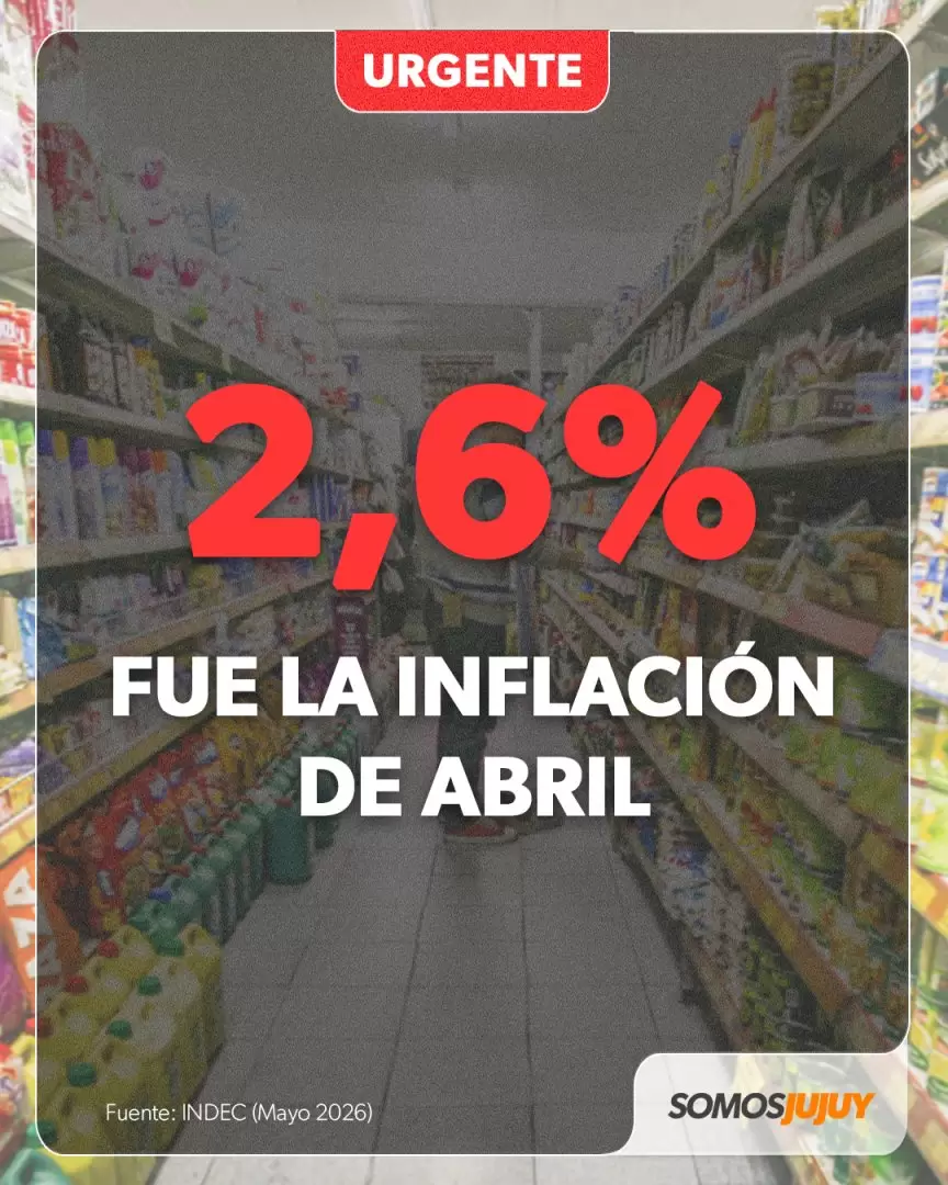 Inflación de abril de 2026