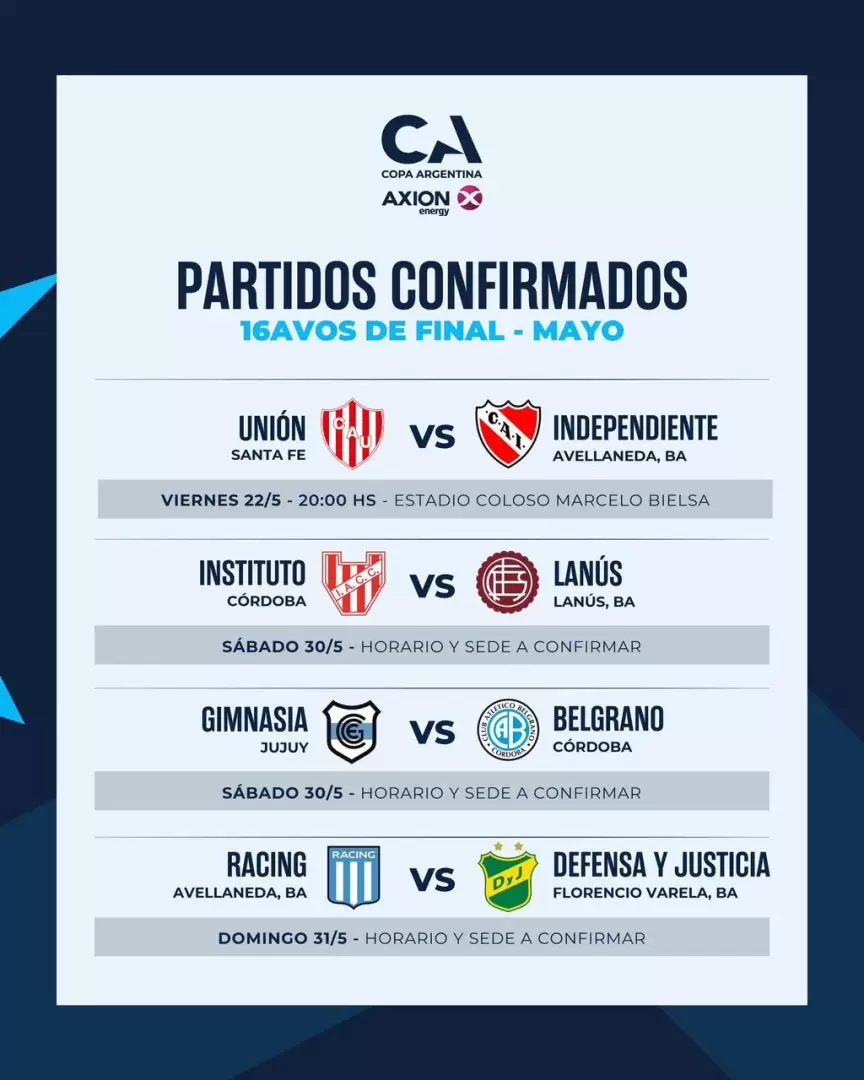 Duelos Copa Argentina 16avos