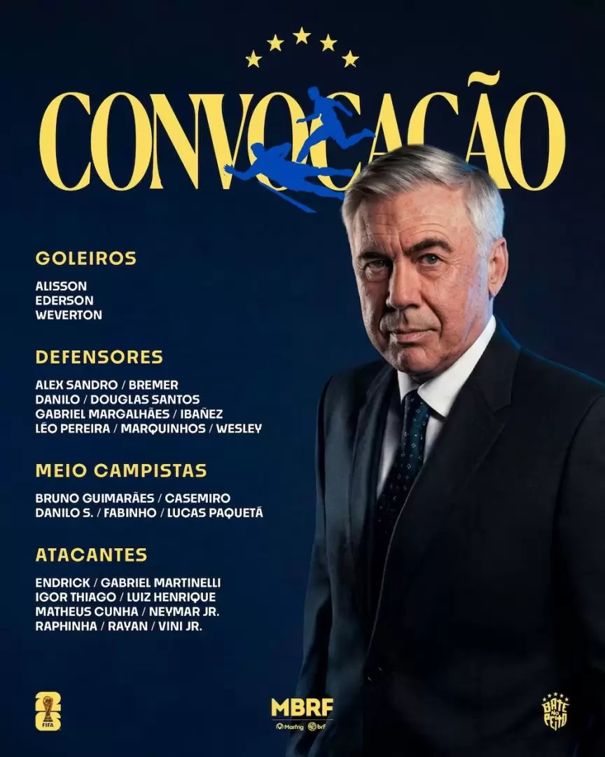 convocados brasil