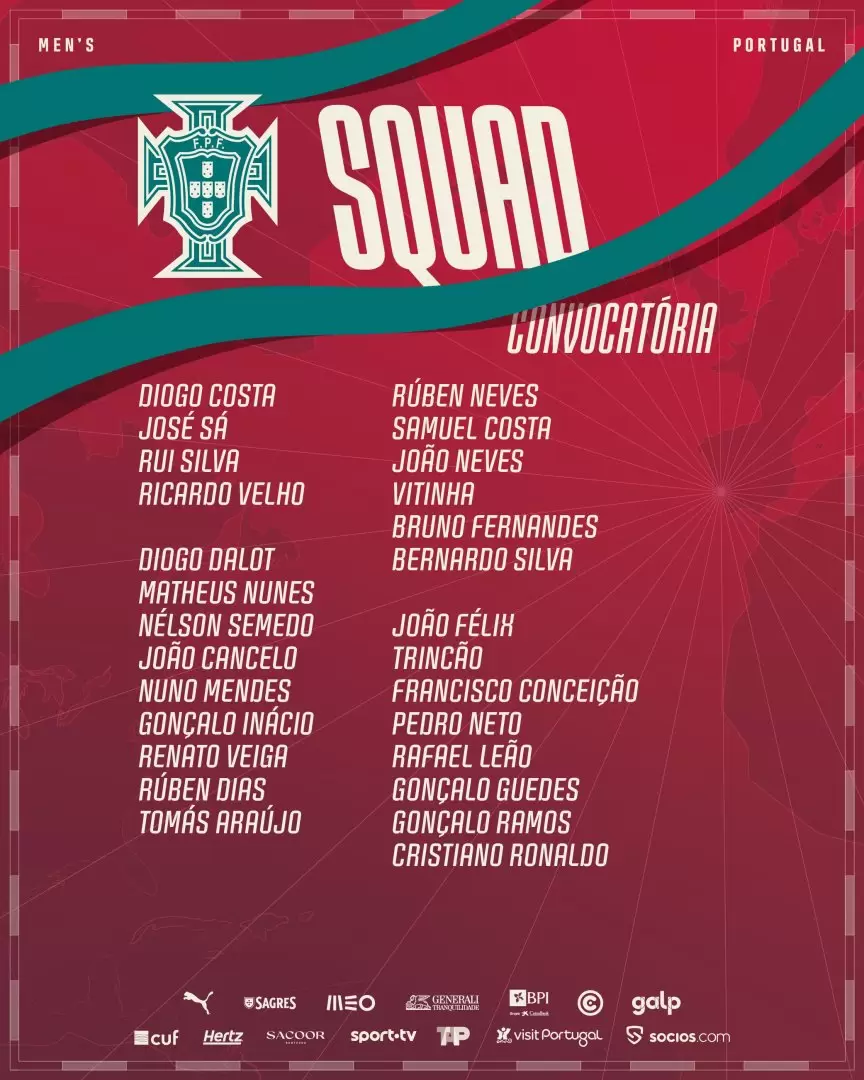 Lista de buena fe de la Selección de Portugal