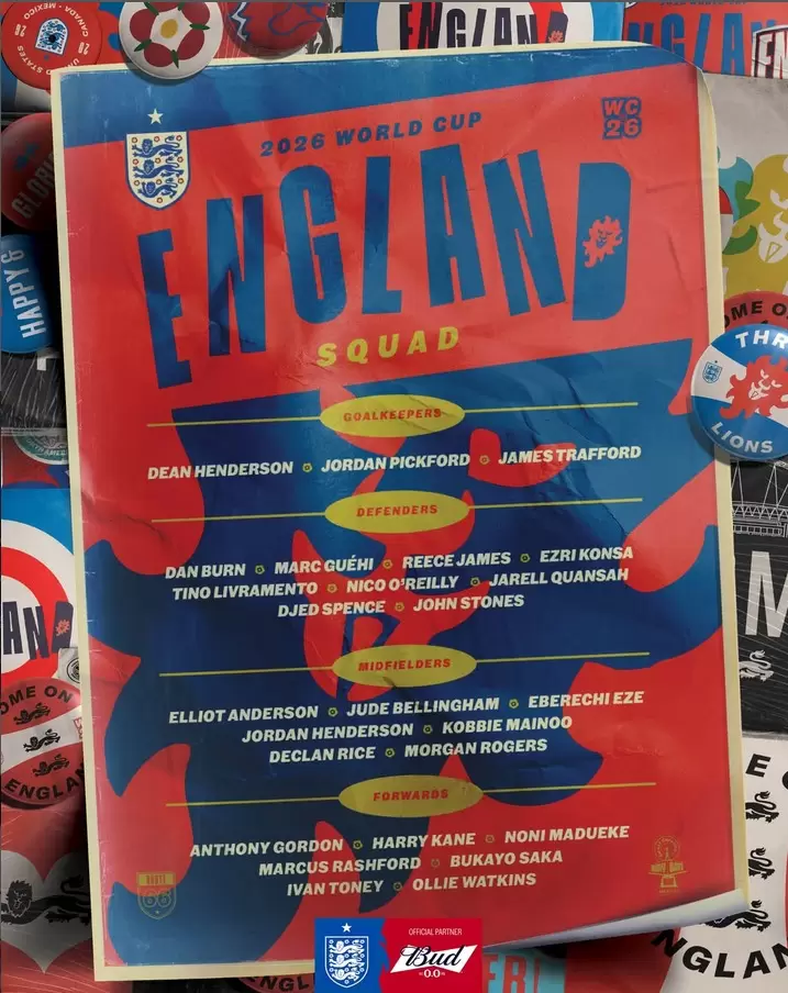 Los convocados por Inglaterra para el mundial