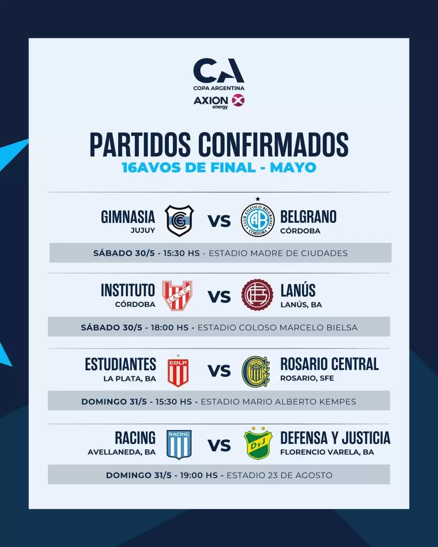 partidos de Copa Argentina confirmados