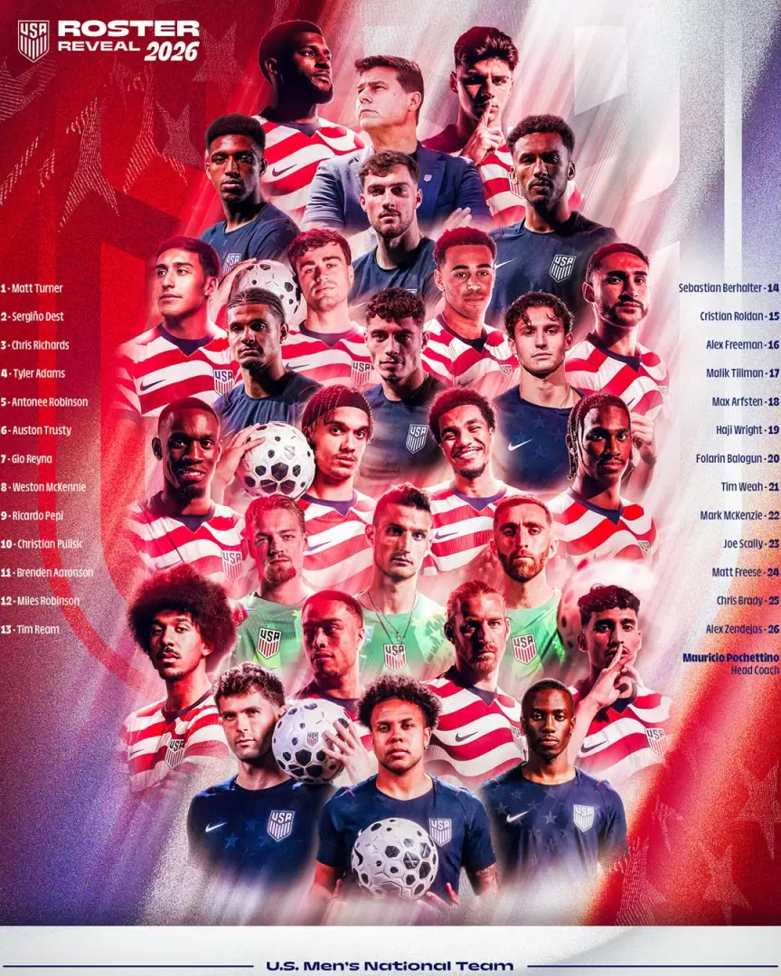 Lista de convocados de Estados Unidos