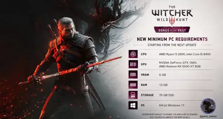 Requerimientos que tendrá la nueva expansión de The Witcher