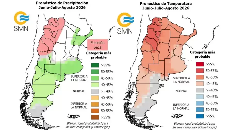 pronostico-trimestral-2251084