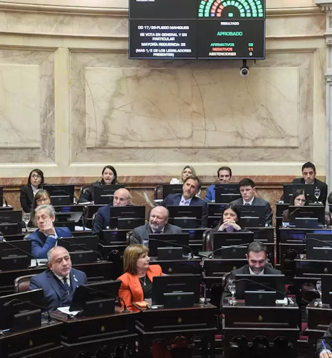 Senado - Bullrich