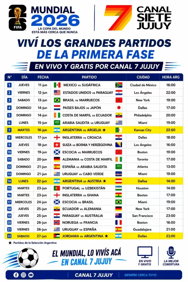 Programación de los partidos del Mundial
