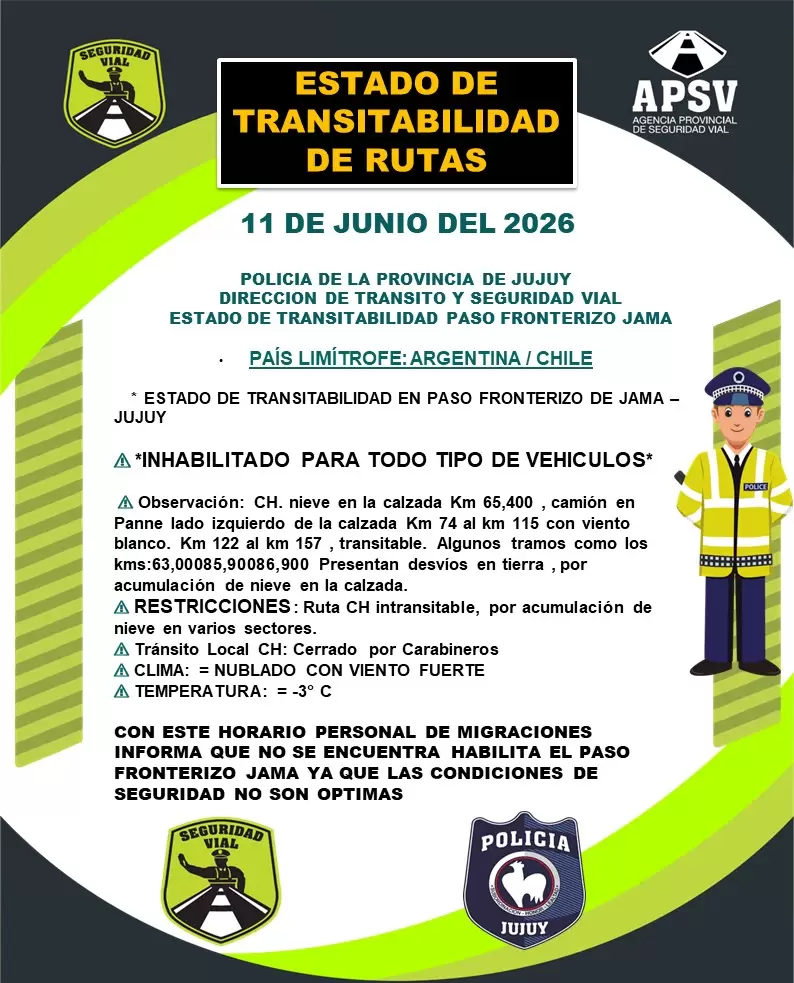 Paso de Jama inhabilitado