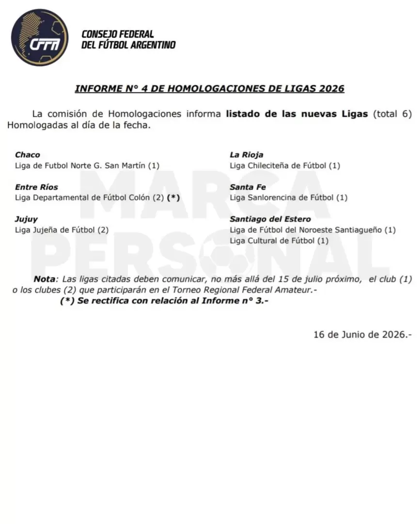 Resolución Consejo Federal de Fútbol