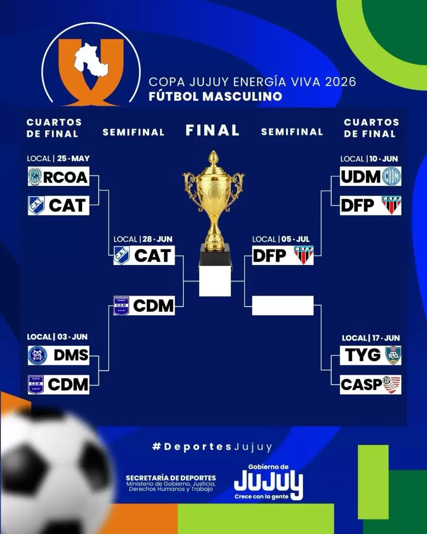 Semifinales Copa Jujuy