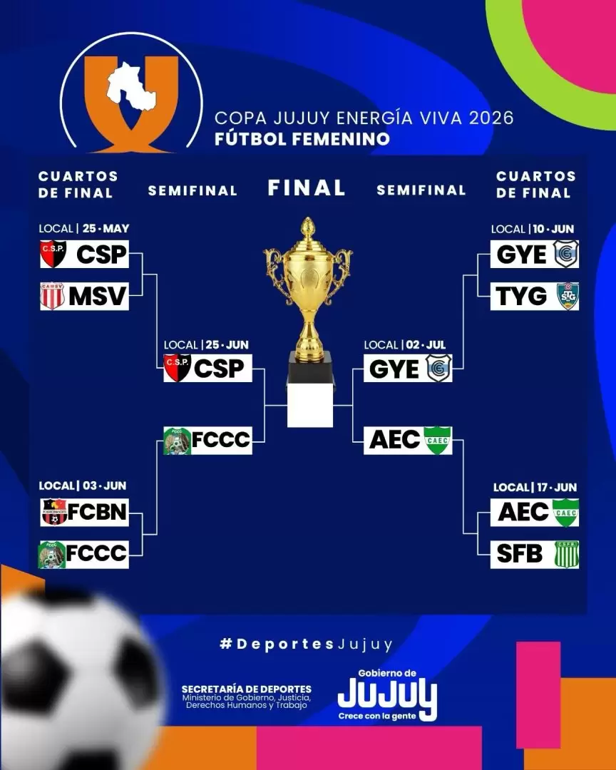 Semifinales Copa Jujuy