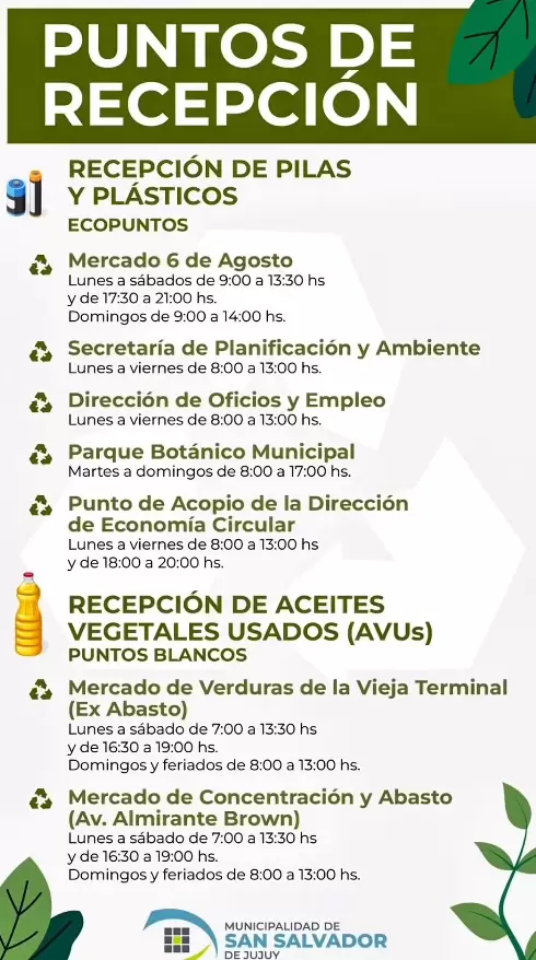D�nde tirar pilas usadas en San Salvador de Jujuy