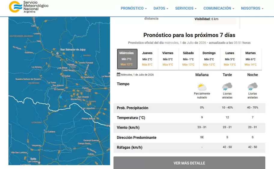 Pronóstico extendida