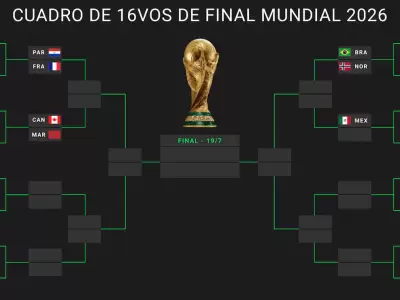 cuadro 16avos de final - Mundial 2026
