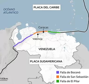 Esquema simplificado de las fallas - Fuente: https://www.bbc.com/mundo/articles/cpv3d2ynz7xo