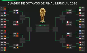 cruces octavos de final
