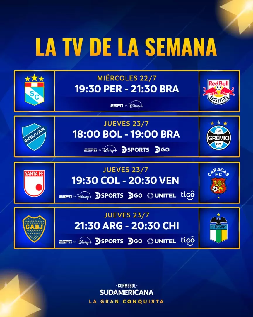 Boca volverá a jugar la Copa Sudamericana este jueves