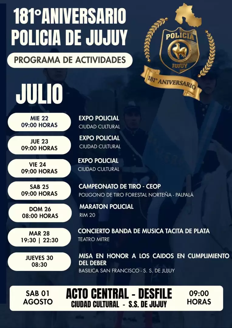 Actividades