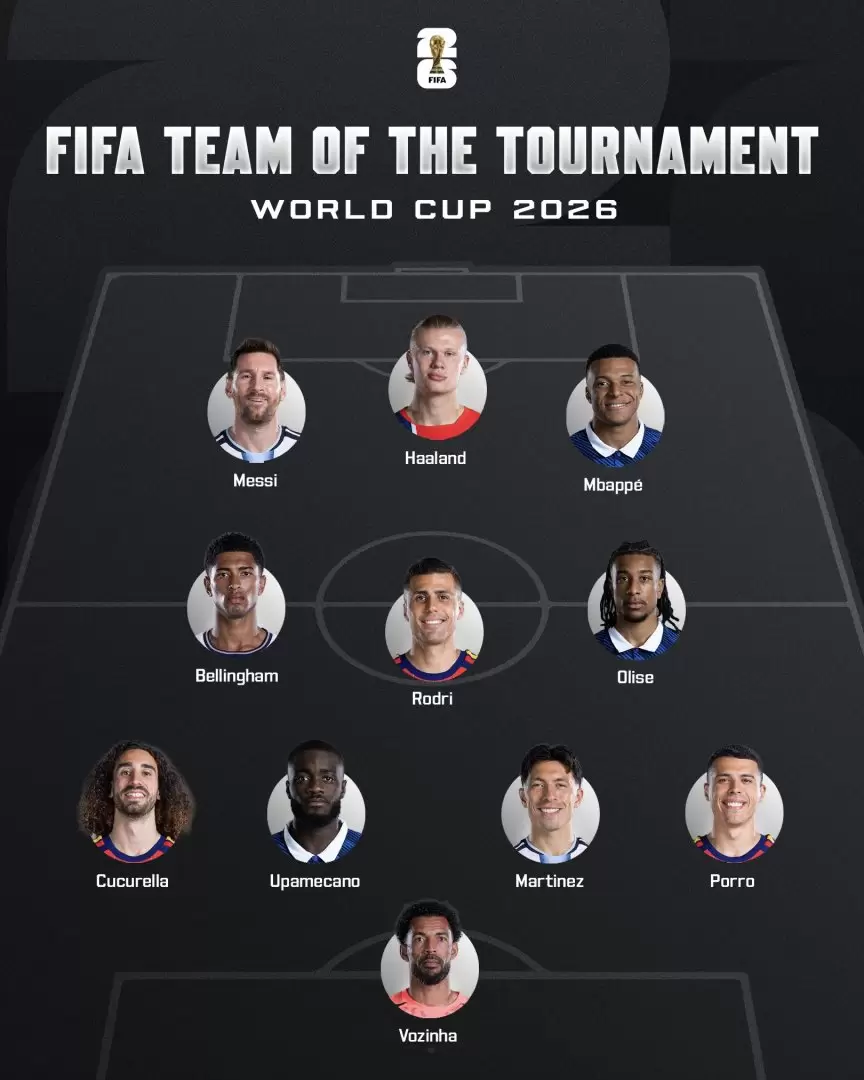 Messi y Lisandro Martínez en el 11 ideal