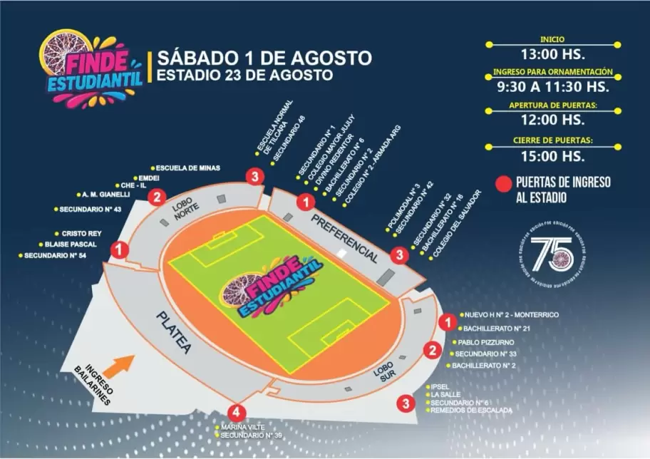 hinchadas s�bado 1